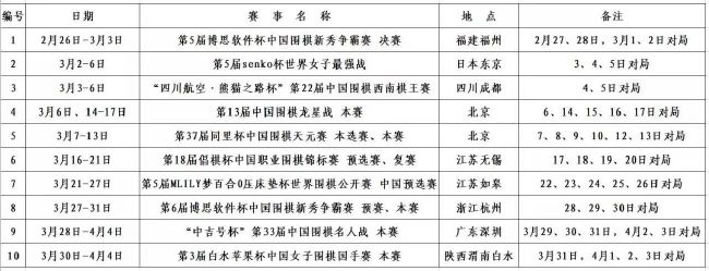 即使有一名新援加入，这也不意味着罗梅乌要离队，因为球队板凳深度依然很薄弱。